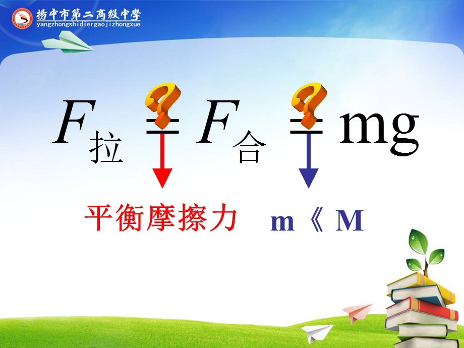 实验三探究加速度与物体质量物体受力的关系.ppt_第3页