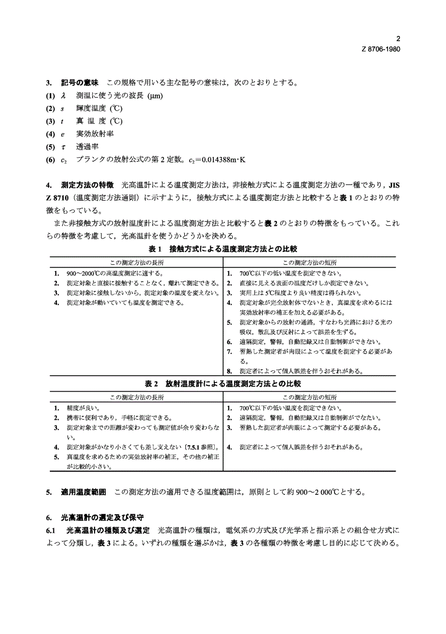 【JIS日本标准】JIS Z 8706：1980 Methods of temperature measurementoptical pyrometers.doc_第2页