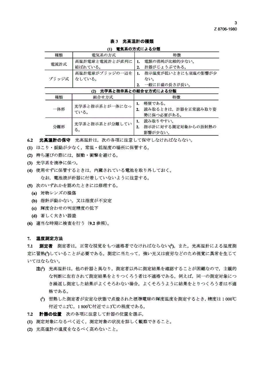 【JIS日本标准】JIS Z 8706：1980 Methods of temperature measurementoptical pyrometers.doc_第3页