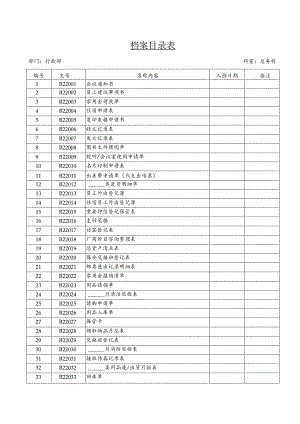 某企业档案目录表(doc 3页).docx