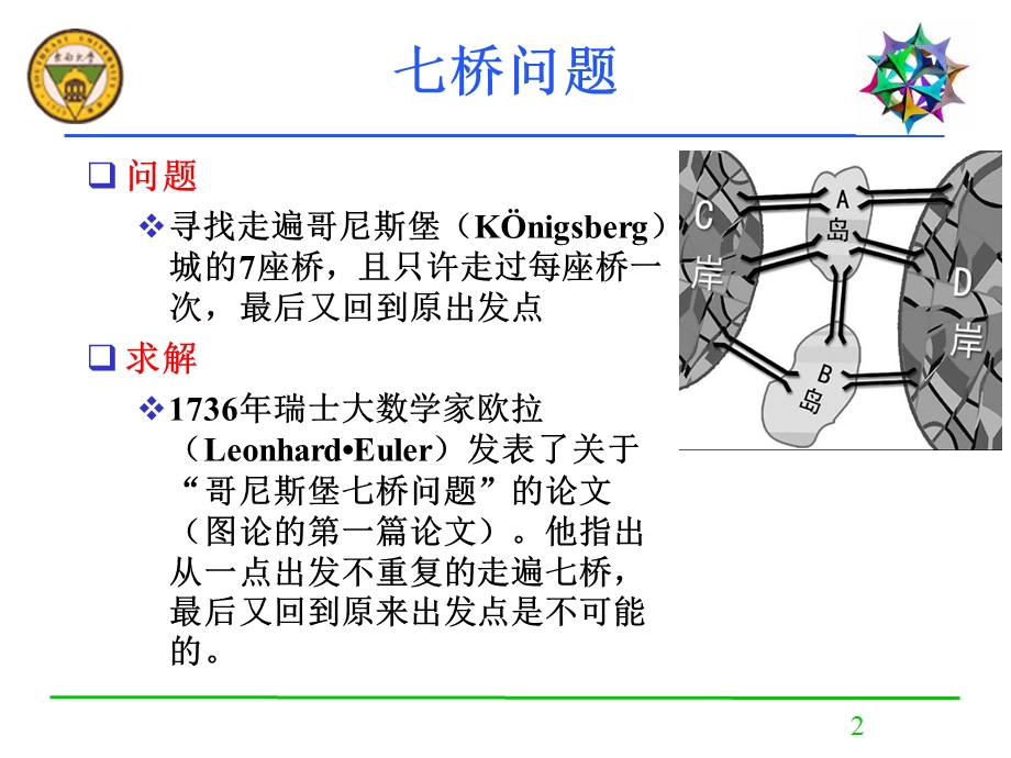 图的基本概念教学.ppt_第2页