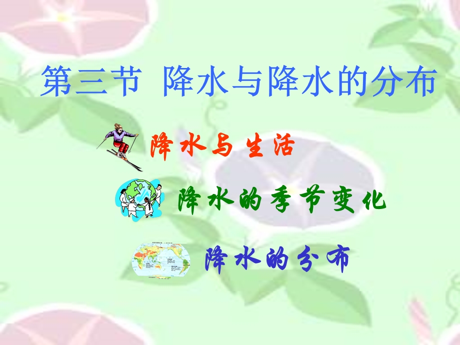 降水与降水的分布 .ppt_第2页