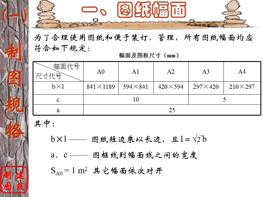 土木工程制图规格.ppt_第1页