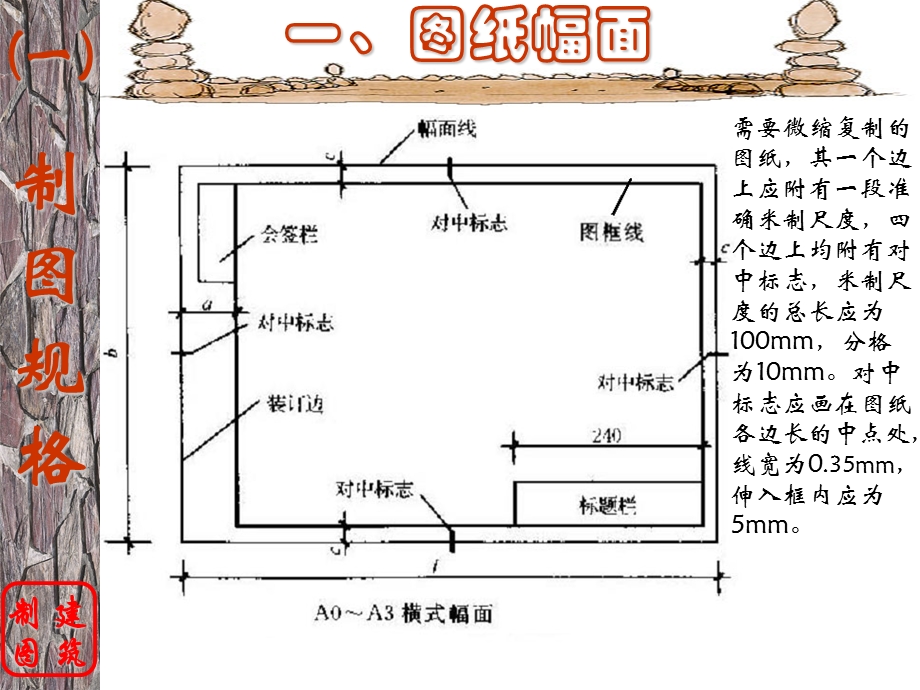 土木工程制图规格.ppt_第2页