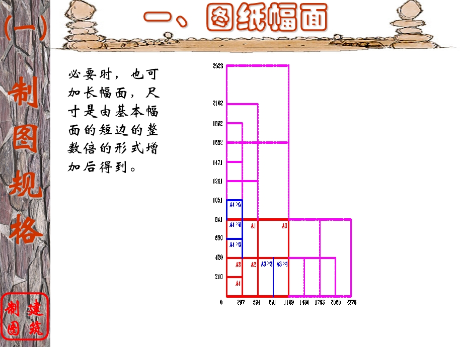 土木工程制图规格.ppt_第3页