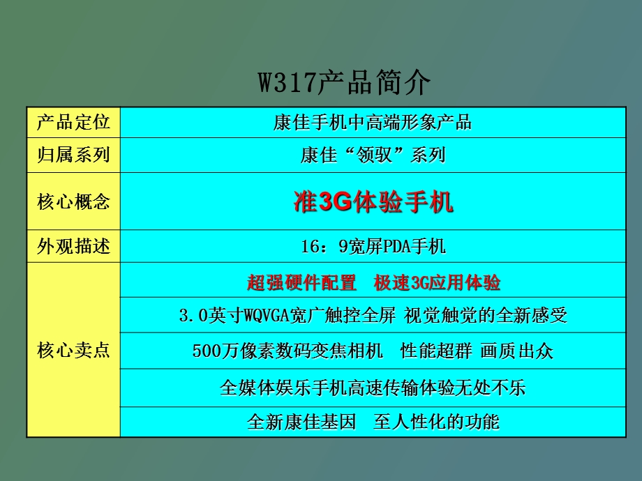 康佳产品培训手册.ppt_第2页