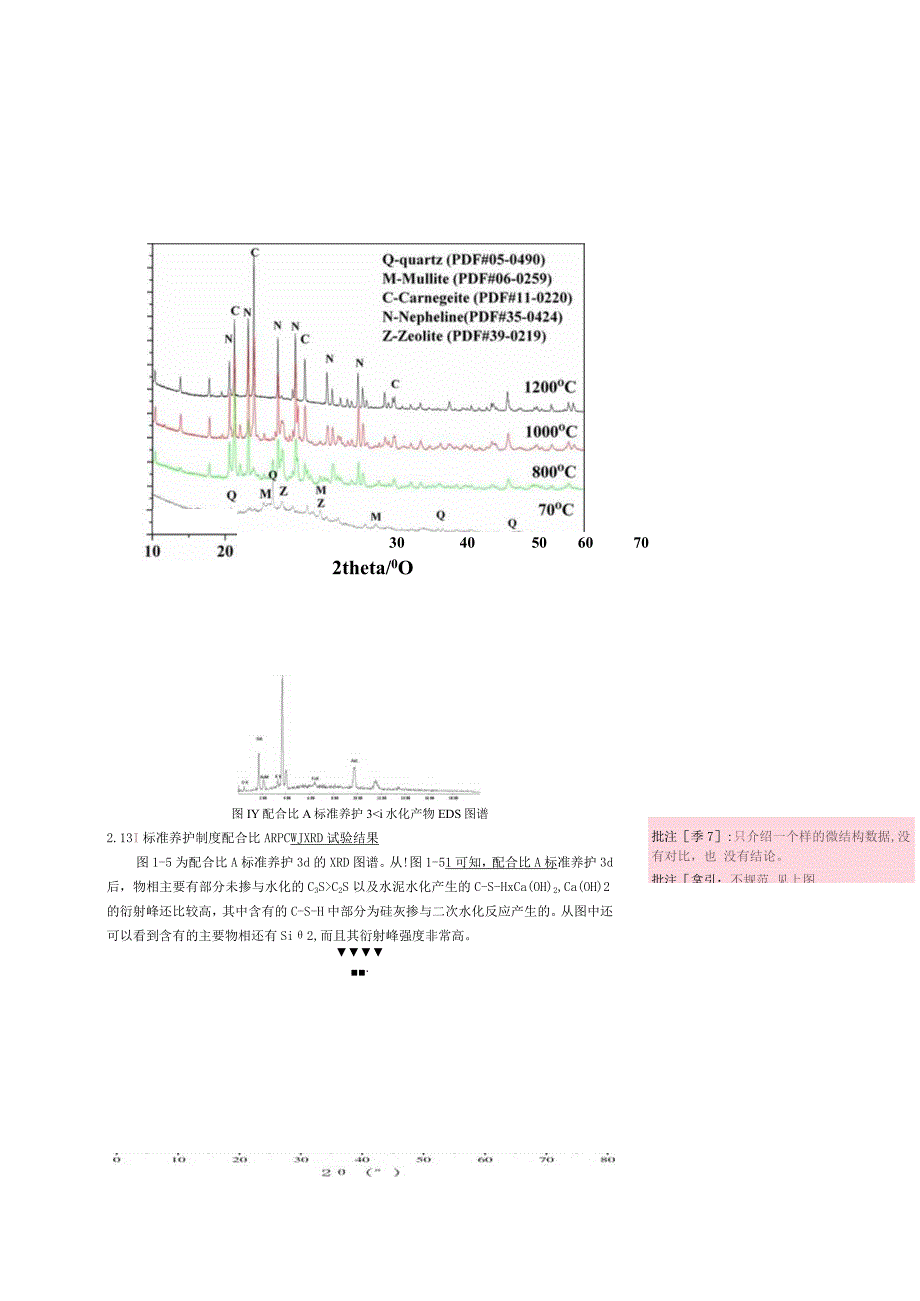 掺花岗岩石粉活性粉末混凝土配合比设计.docx_第3页