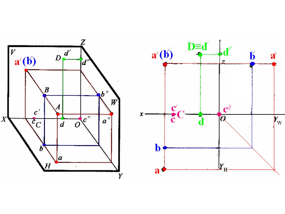 建筑制图基础作业1评讲.ppt_第3页