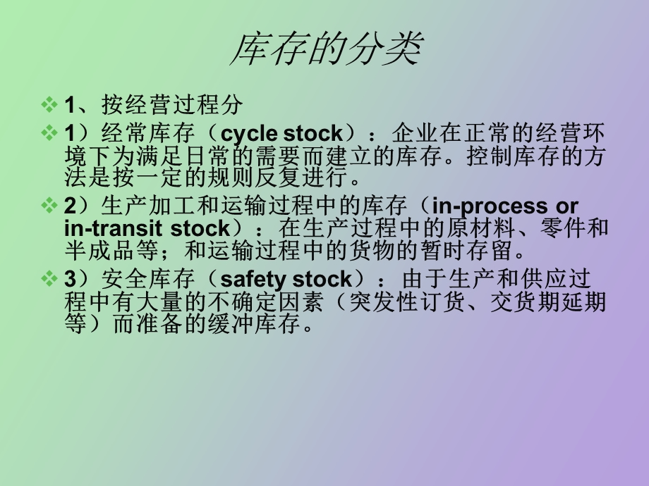 库存控制技术.ppt_第2页