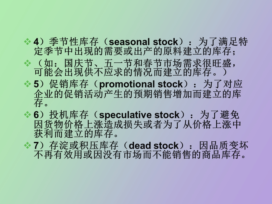 库存控制技术.ppt_第3页