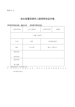 自主设置目录外二级学科论证方案.docx