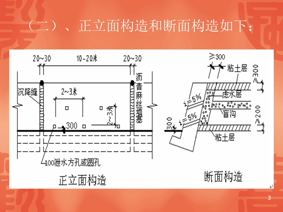 土力学22：七、挡土墙设计.ppt_第3页