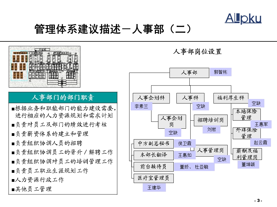 实例资生堂丽源化妆品公司岗位调整提案.ppt_第3页