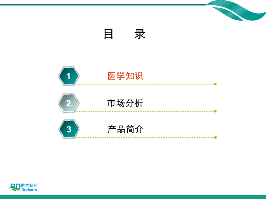 复方独活吲哚美辛(修正培训版).ppt_第2页