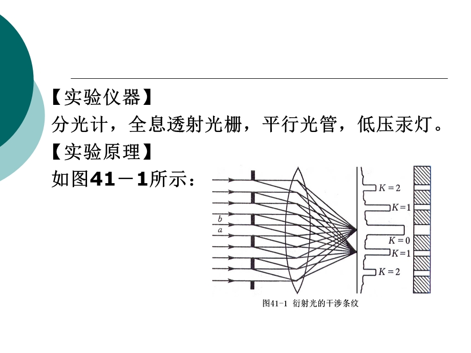 实验41用衍射光栅测光波波长.ppt_第3页