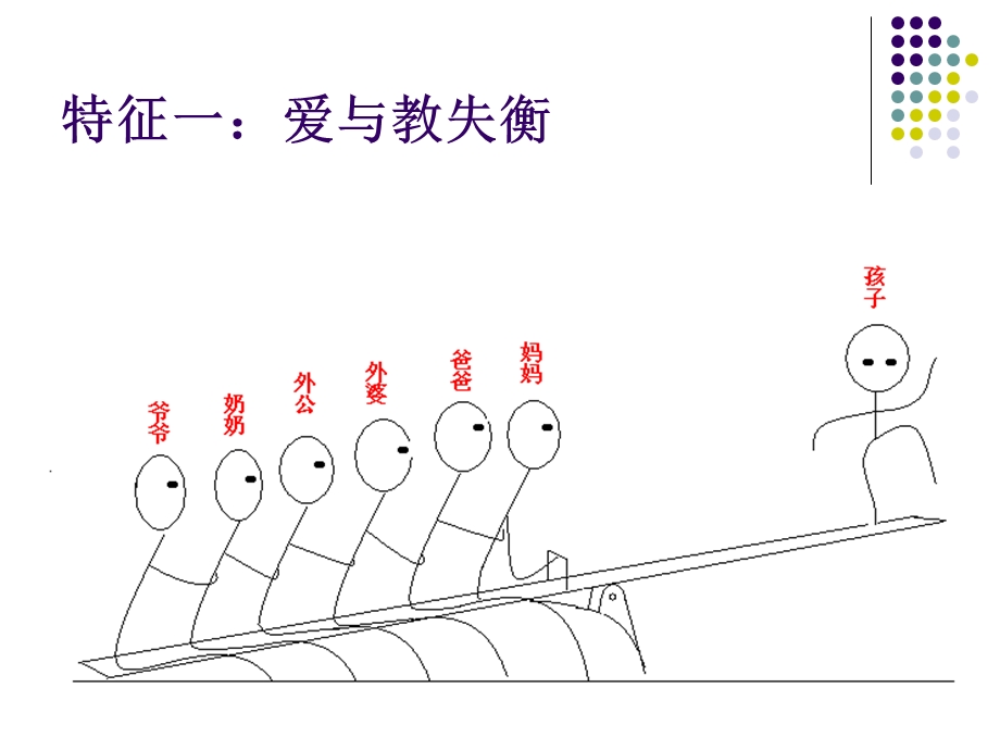 家庭教育讲座系列.ppt_第3页