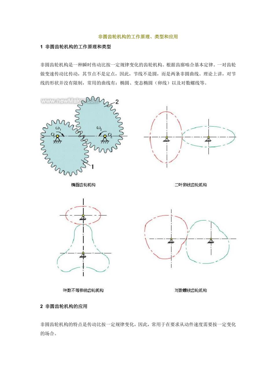 非圆齿轮机构的工作原理.doc_第1页