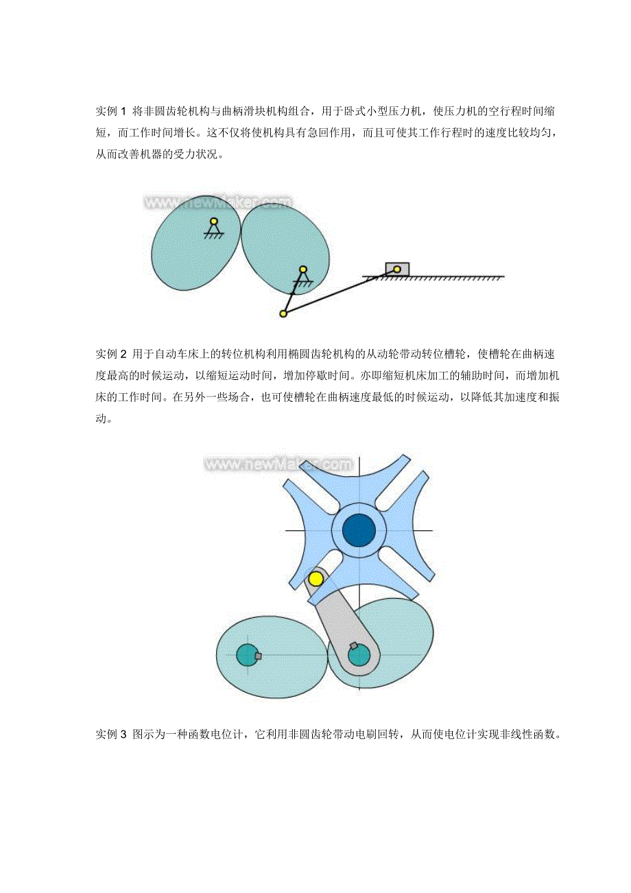 非圆齿轮机构的工作原理.doc_第2页