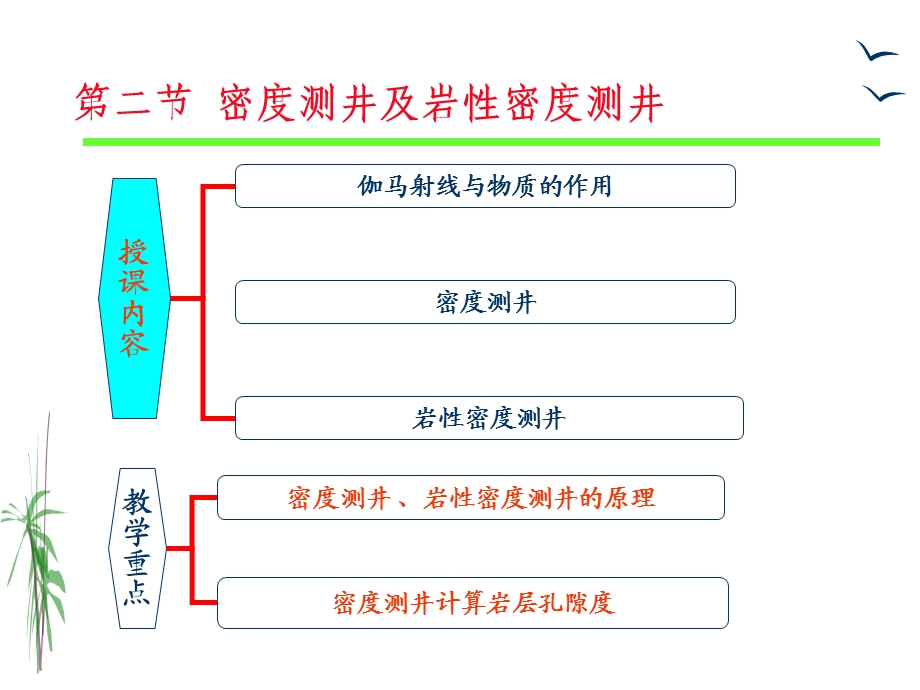 密度测井及岩性密度测井.ppt_第1页