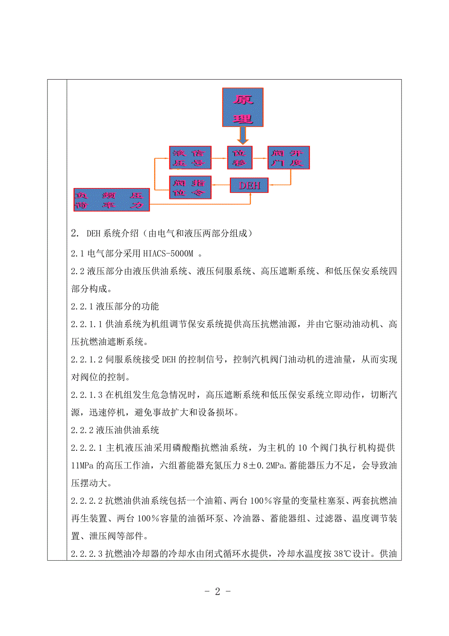 汽轮机调节、保安系统讲解.doc_第2页