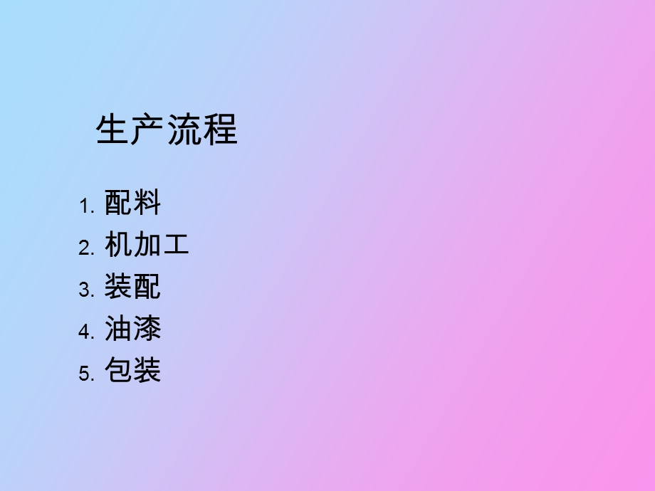 家具生产流程.ppt_第2页