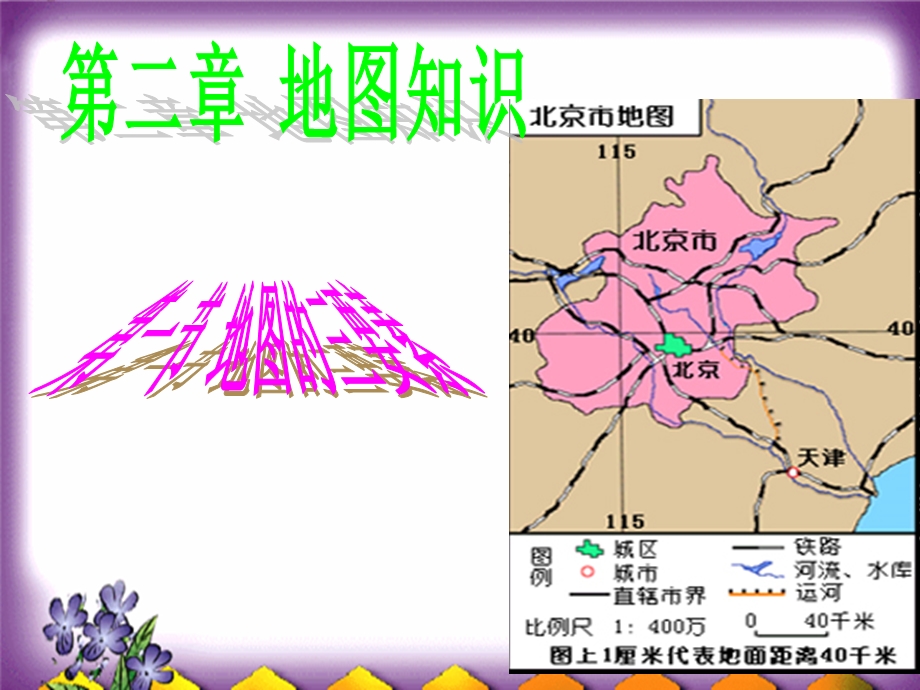 地图知识-地图三要素.ppt_第1页