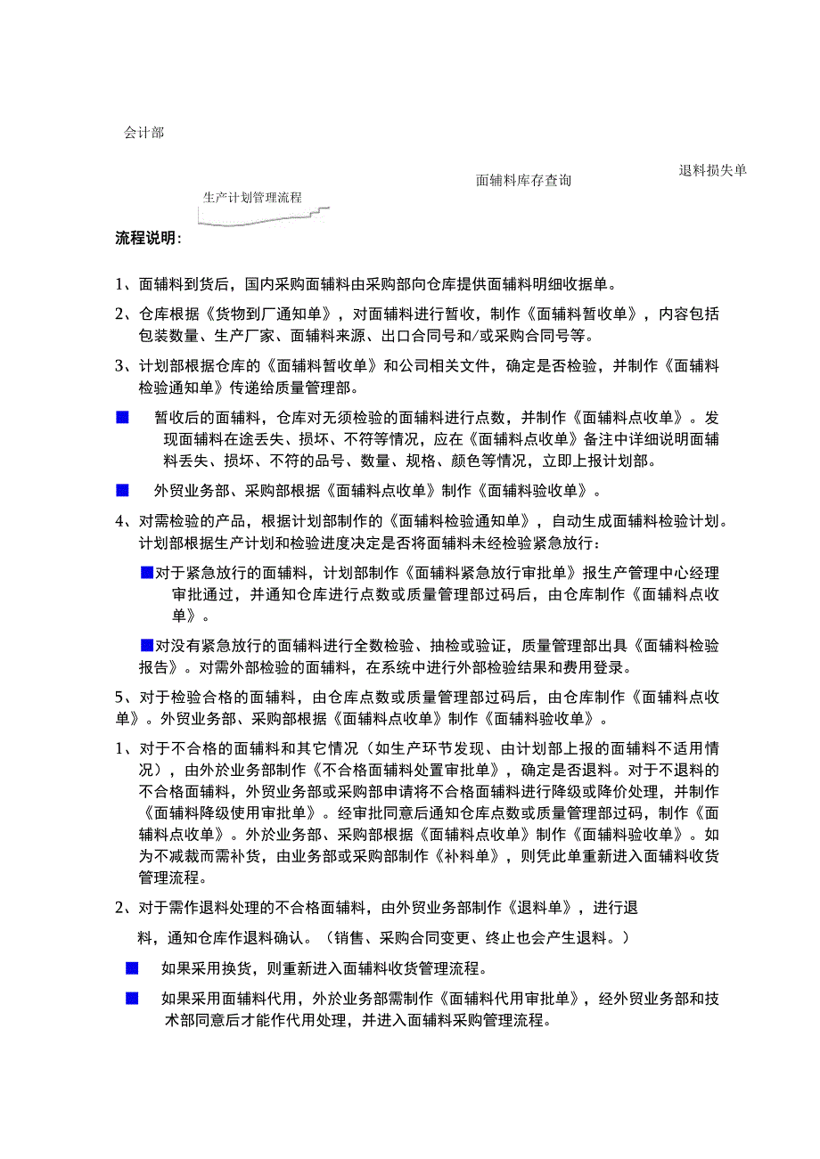 面辅料库存管理流程面辅料收货、发货与仓库存储流程.docx_第2页