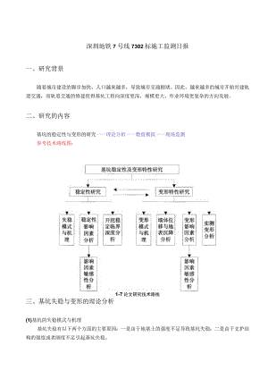 深圳地铁7号线7302标施工监测日报.docx