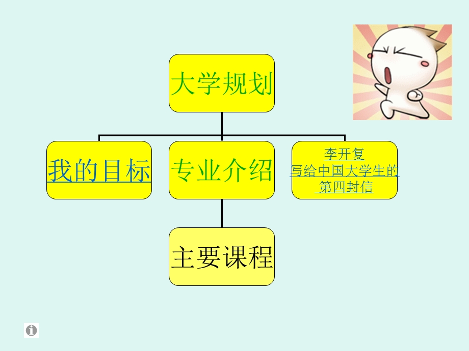 大学规划物流管理.ppt_第1页