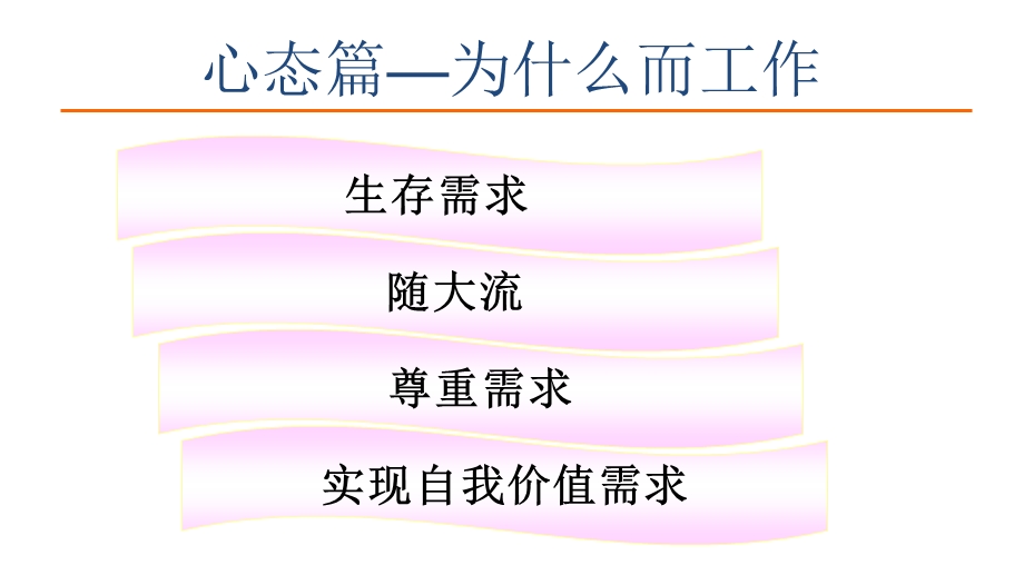 培养良好的心态.ppt_第2页