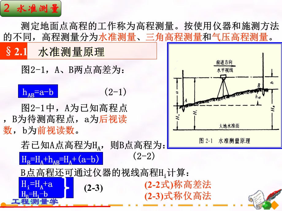 土木工程测量-第二章 水准测量.ppt_第2页