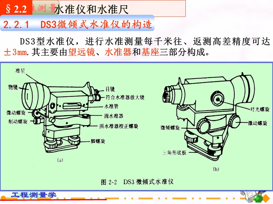 土木工程测量-第二章 水准测量.ppt_第3页