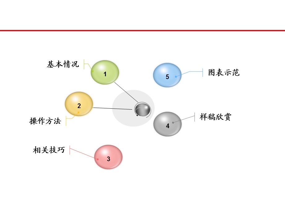 幻灯片制作培训.ppt_第2页