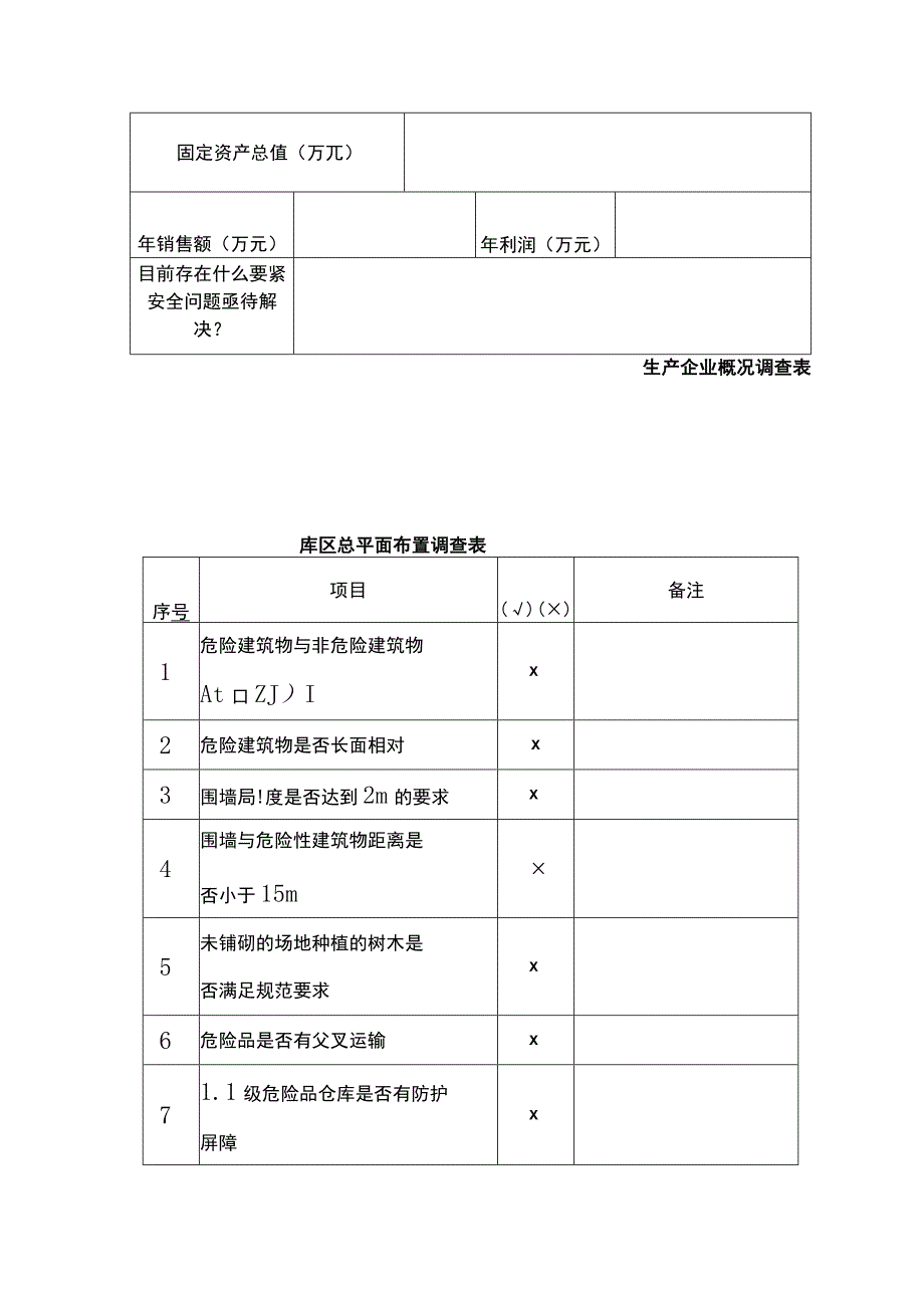 易燃易爆经营公司安全规范调查表.docx_第2页