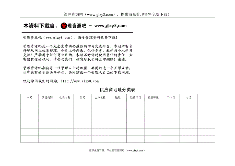 供应商地址分类表.doc_第1页