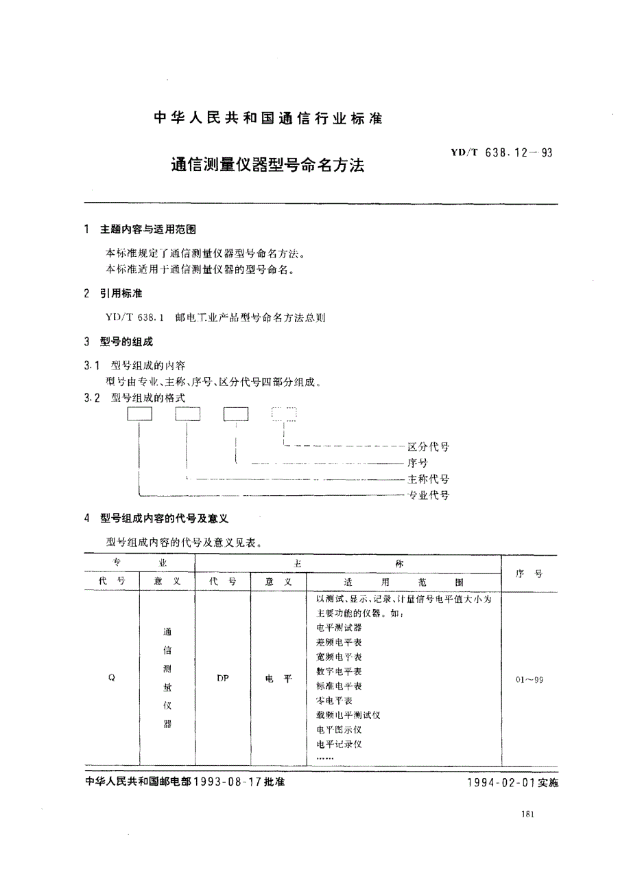 【YD通信标准】ydt 638.121993 通信测量仪器型号命名方法.doc_第1页