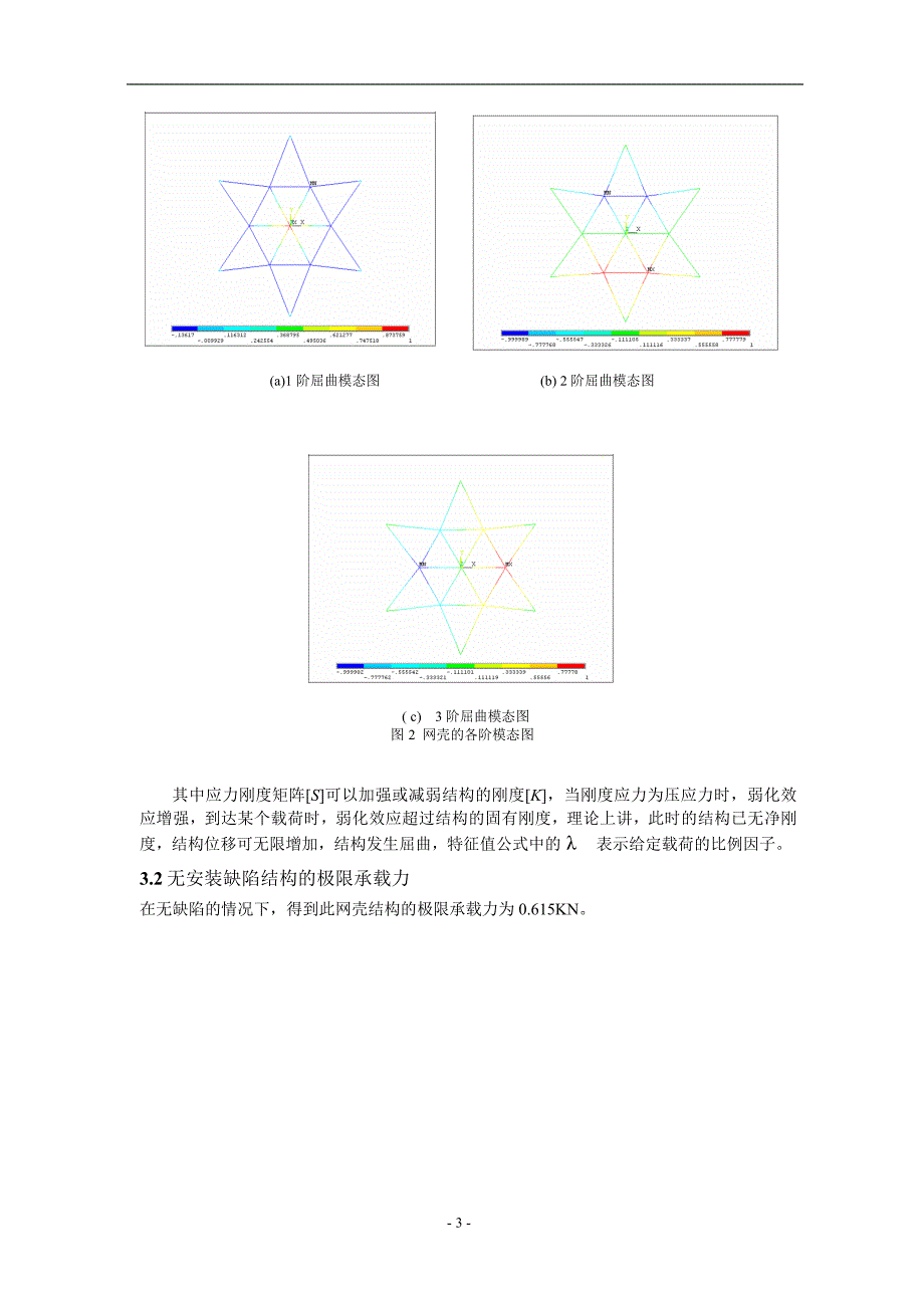 随机缺陷网壳结构的几何非线性分析.doc_第3页