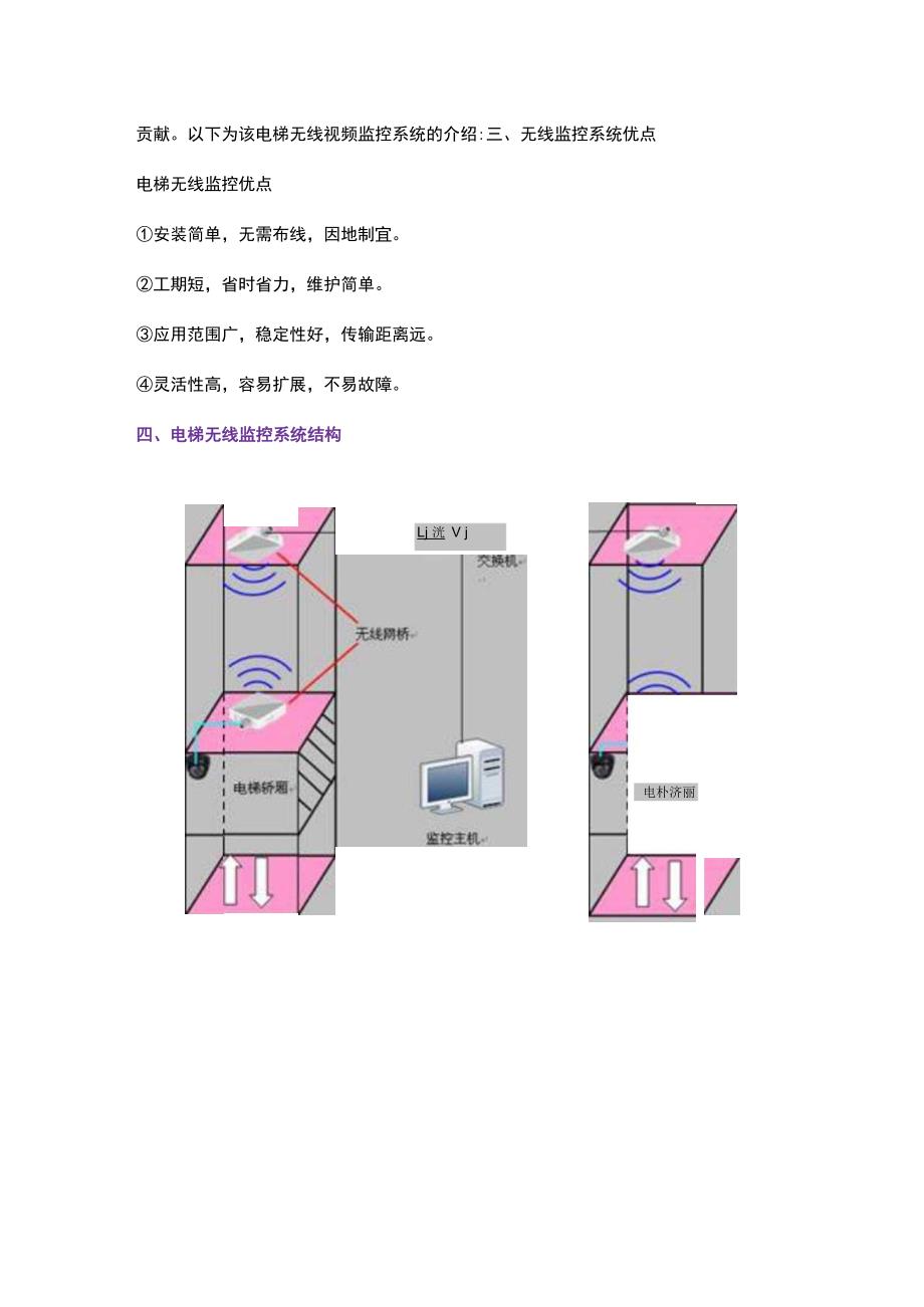 电梯无线监控解决方案（图文）2017-6-14.docx_第2页