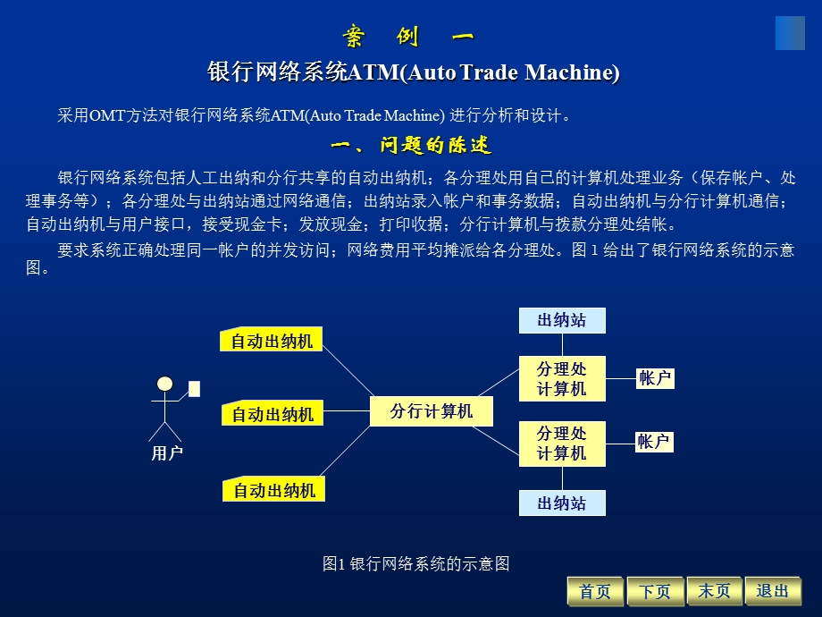 ch9 软件工程案例分析.ppt_第3页