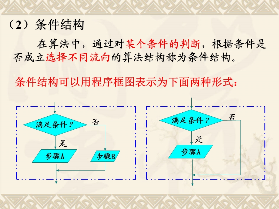 基本逻辑结构上课用.ppt_第3页