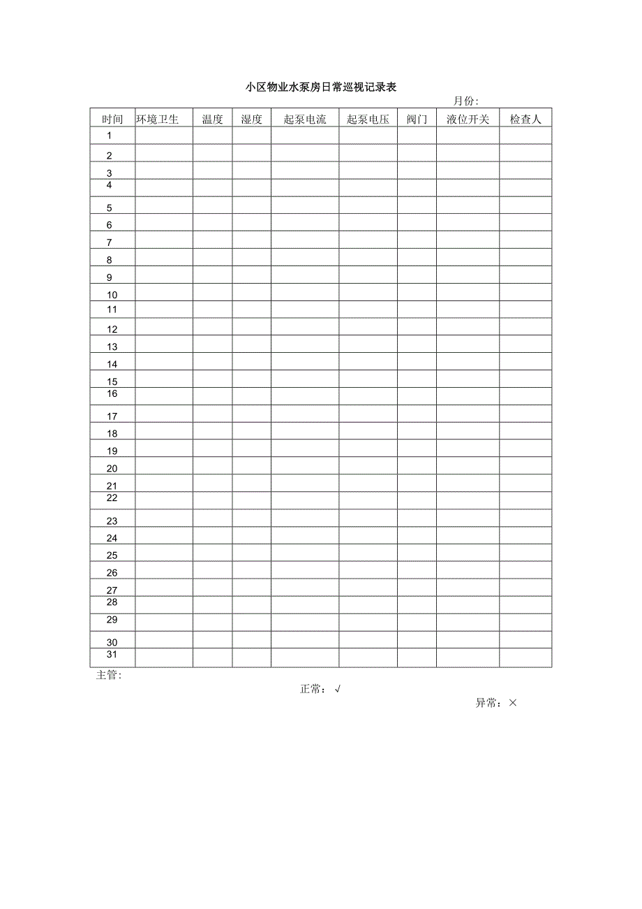 小区物业水泵房日常巡视记录表.docx_第1页