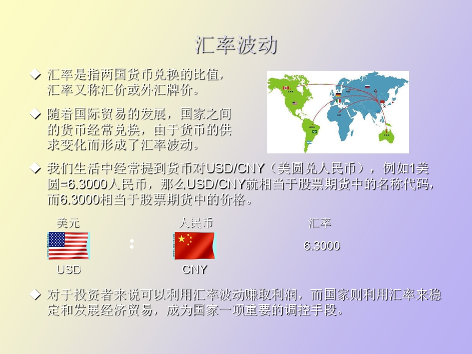 外汇基础教程.ppt_第3页