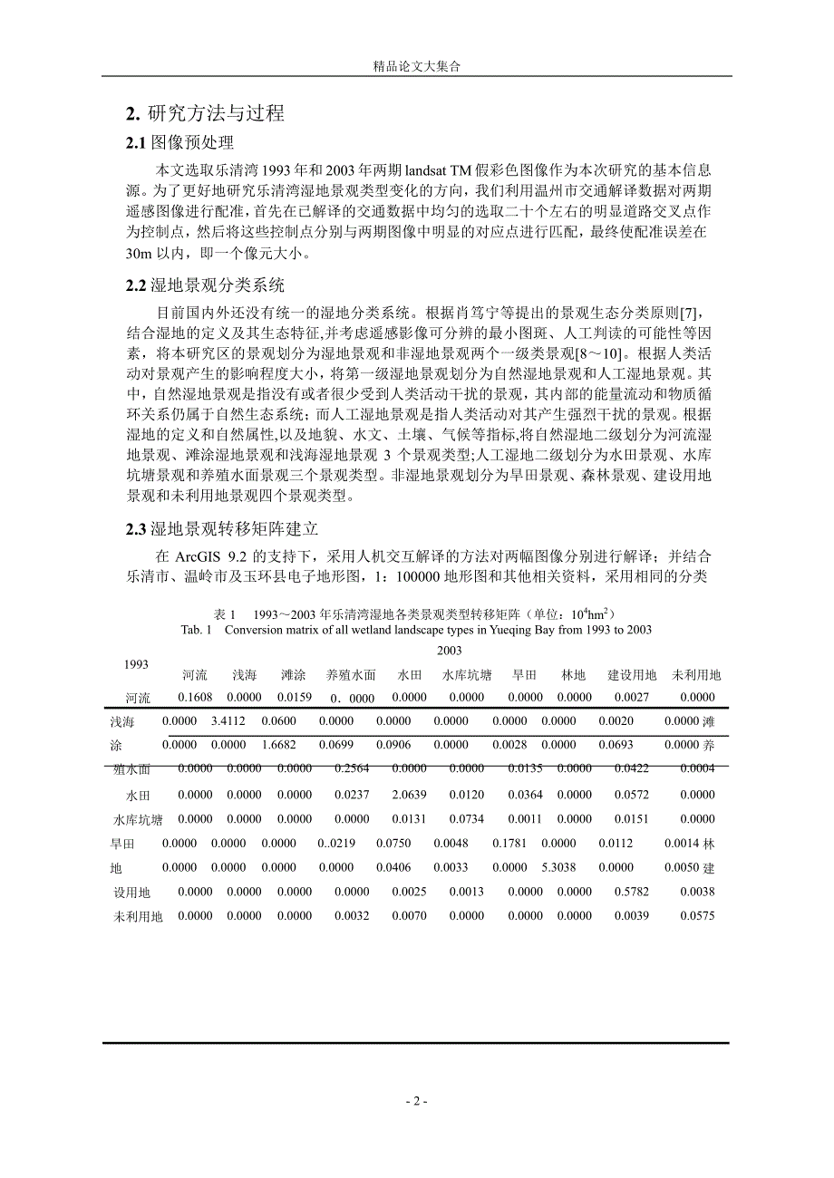 马尔科夫模型下的乐清湾湿地景观时空变化1.doc_第2页