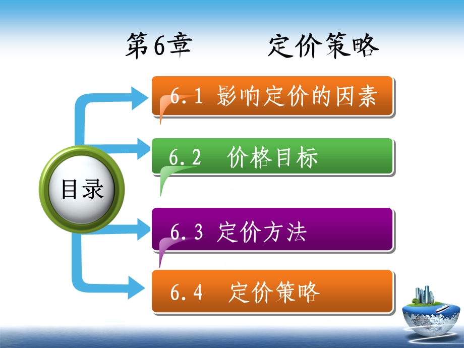 市场营销学教案第6章定价策略.ppt_第2页