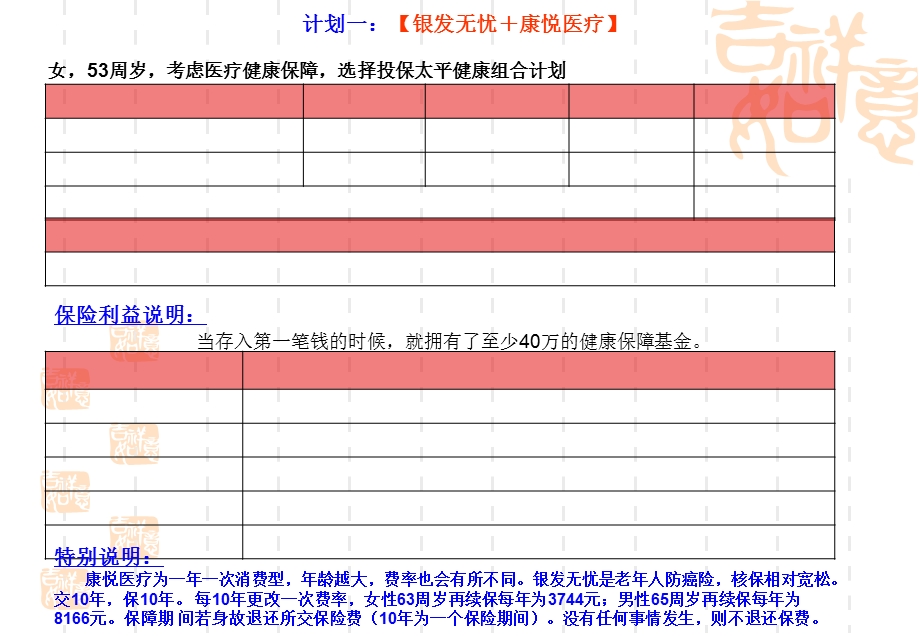 太平人寿健康保障组合计划书(父母).ppt_第3页