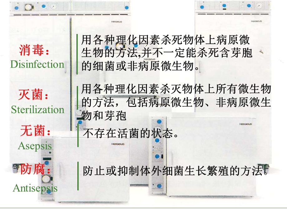 外界因素对微生物的影响.ppt_第2页