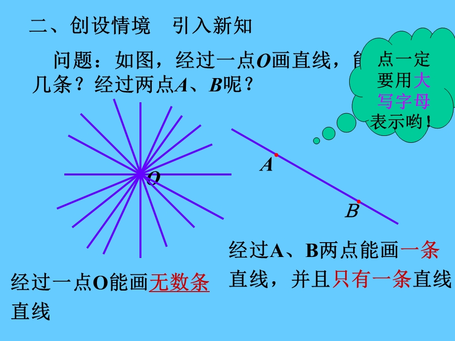 4.2直线、射线、线段(1.ppt_第3页