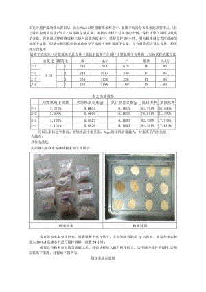 离子固化率计算.docx