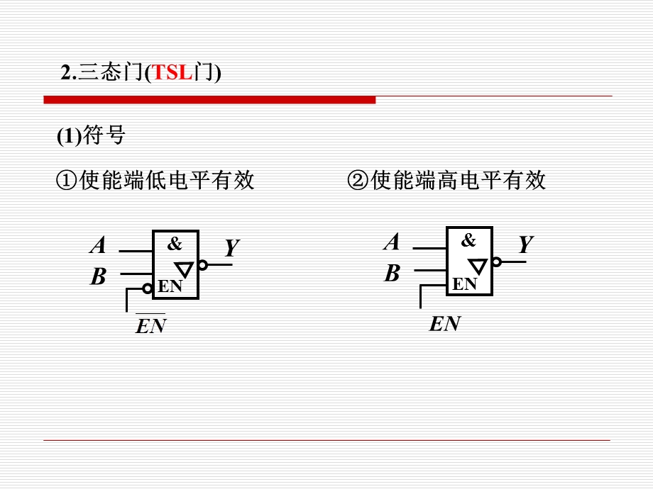 实验一三态门和OC门的研究.ppt_第3页