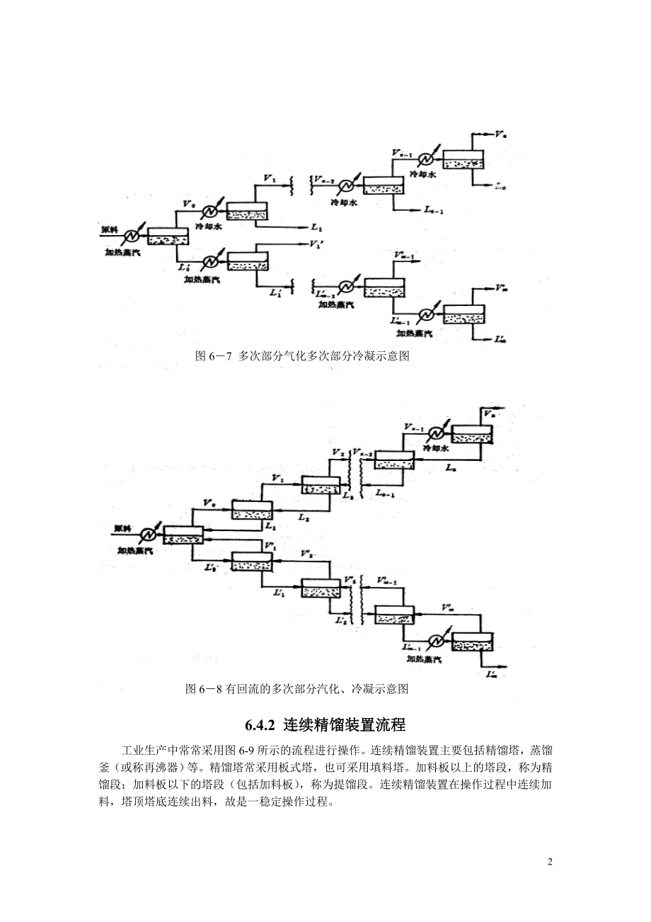 精馏原理.doc_第2页